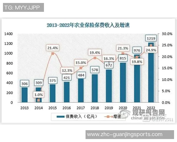 足球俱乐部如何通过多元化收入渠道实现盈利与可持续发展
